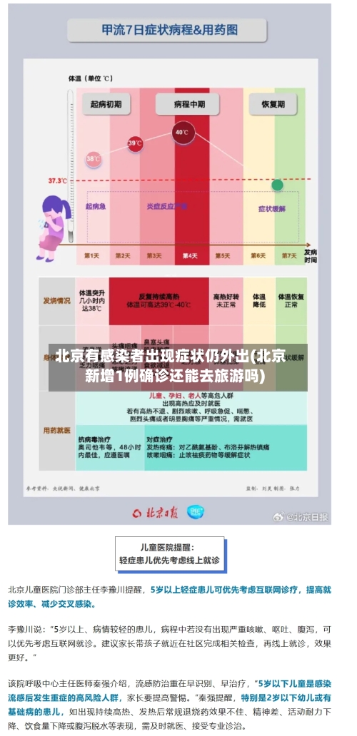 北京有感染者出现症状仍外出(北京新增1例确诊还能去旅游吗)