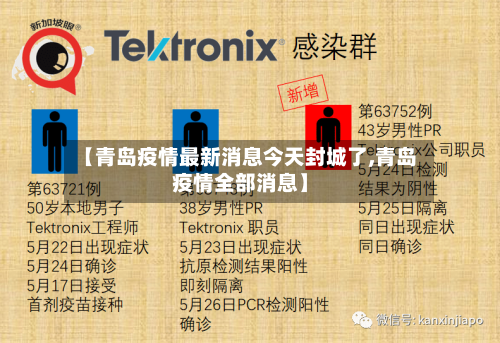 【青岛疫情最新消息今天封城了,青岛疫情全部消息】
