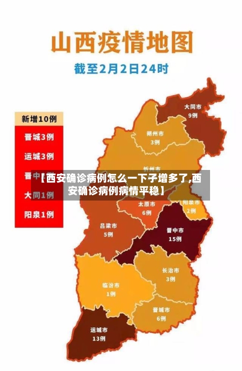 【西安确诊病例怎么一下子增多了,西安确诊病例病情平稳】-第2张图片