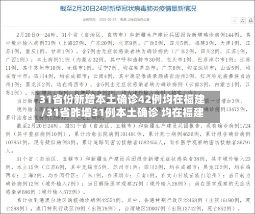 31省份新增本土确诊42例均在福建/31省昨增31例本土确诊 均在福建-第3张图片