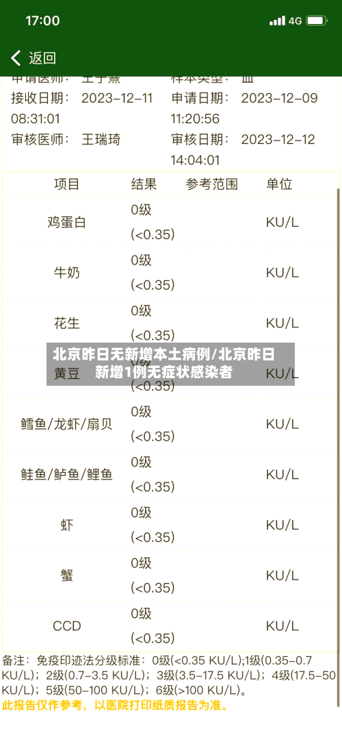 北京昨日无新增本土病例/北京昨日新增1例无症状感染者-第3张图片