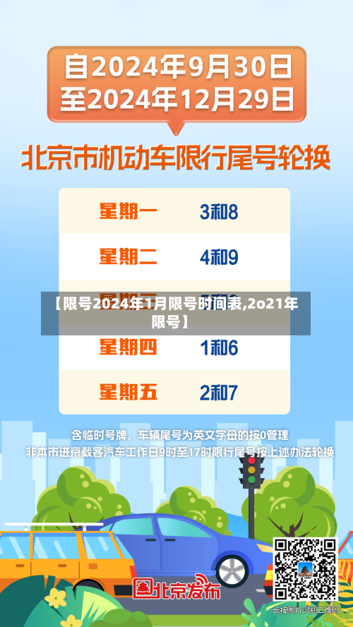 【限号2024年1月限号时间表,2o21年限号】