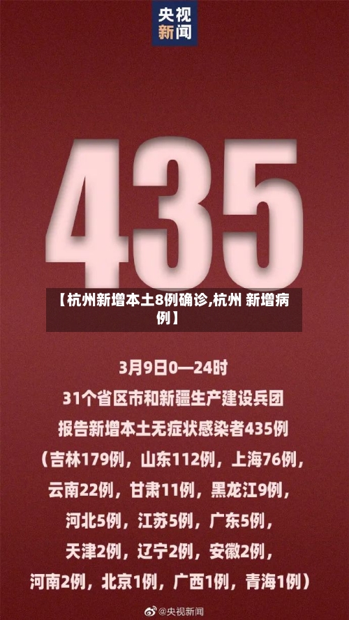 【杭州新增本土8例确诊,杭州 新增病例】-第3张图片