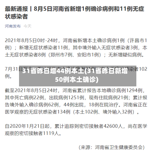 31省昨日增44例本土(31省昨日新增50例本土确诊)