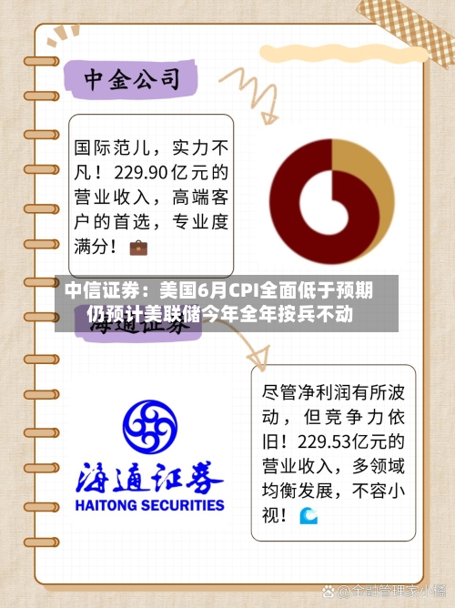 中信证券：美国6月CPI全面低于预期 仍预计美联储今年全年按兵不动