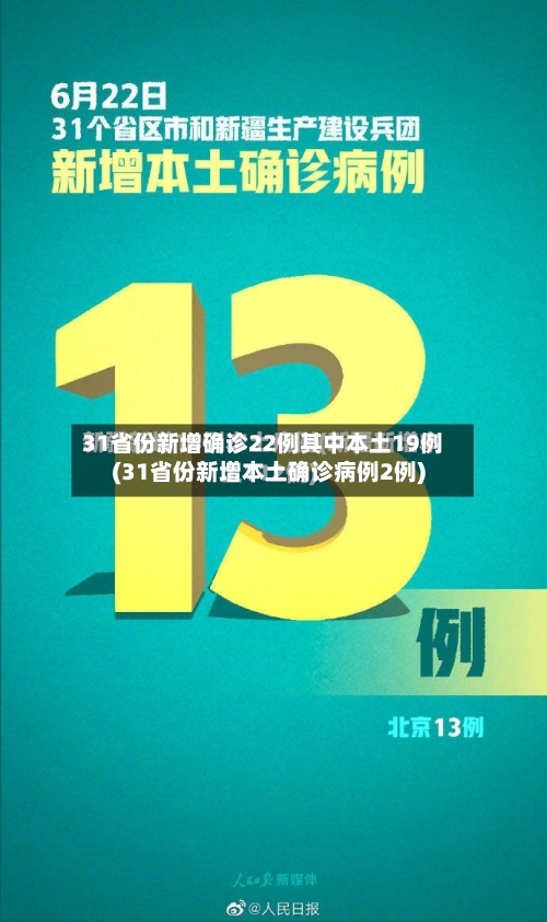 31省份新增确诊22例其中本土19例(31省份新增本土确诊病例2例)