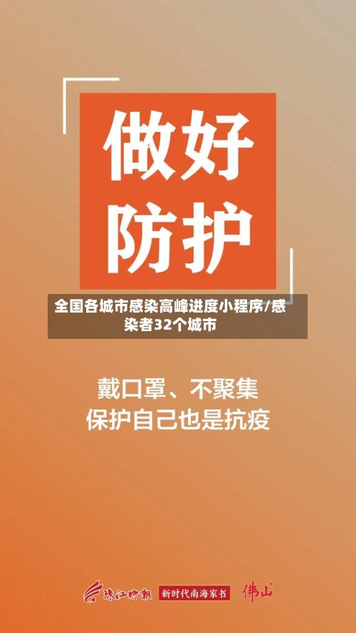 全国各城市感染高峰进度小程序/感染者32个城市-第3张图片