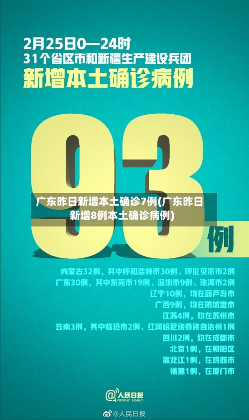 广东昨日新增本土确诊7例(广东昨日新增8例本土确诊病例)