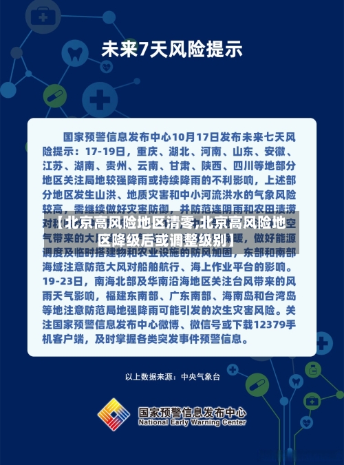 【北京高风险地区清零,北京高风险地区降级后或调整级别】-第2张图片