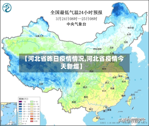 【河北省昨日疫情情况,河北省疫情今天新增】-第2张图片