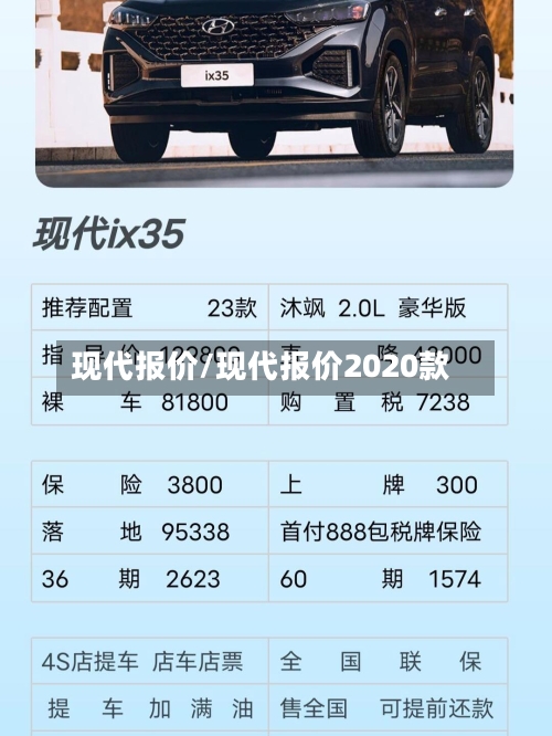 现代报价/现代报价2020款