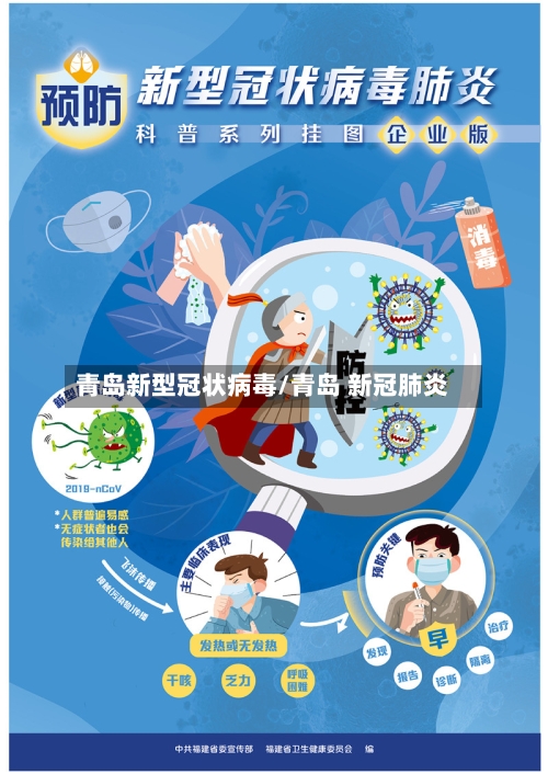 青岛新型冠状病毒/青岛 新冠肺炎-第3张图片