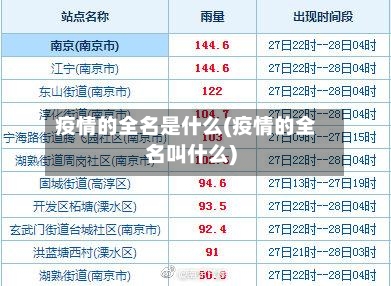 疫情的全名是什么(疫情的全名叫什么)-第3张图片
