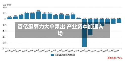 百亿级算力大单频出 产业资本加速入场-第2张图片