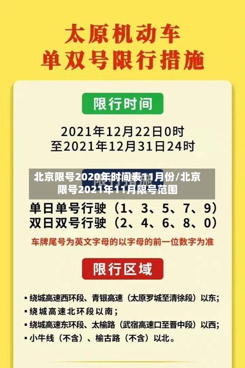 北京限号2020年时间表11月份/北京限号2021年11月限号范围