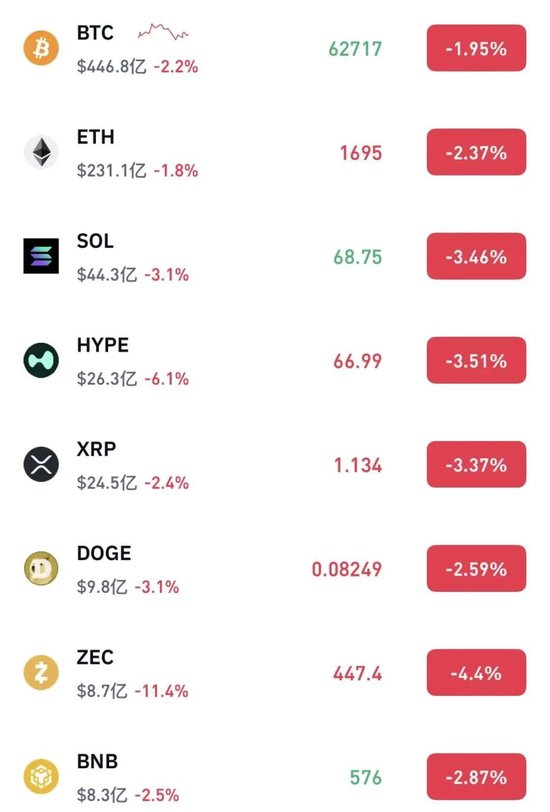 突发，全线跳水！会谈取消！美伊，重大变局