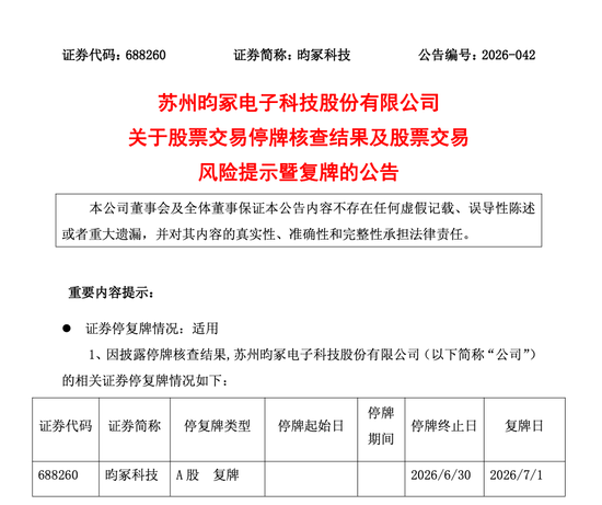 4倍牛股688260	，停牌核查完成，明日复牌