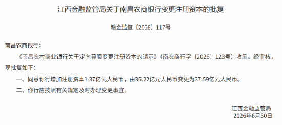 南昌农商银行获批增加注册资本1.37亿元