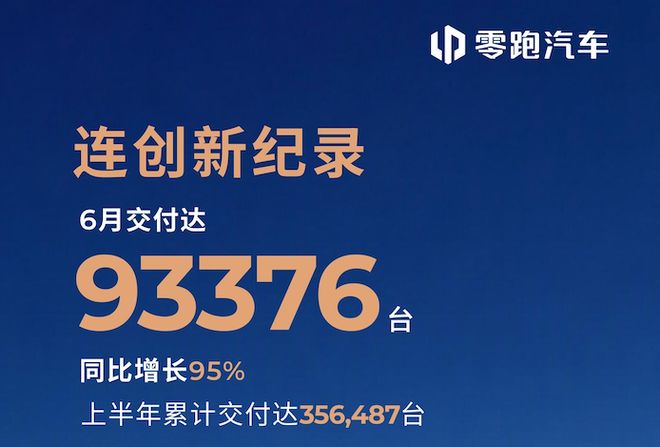 6月销量榜单出炉：新势力遭遇冰火两重天，增程、纯电继续此消彼长