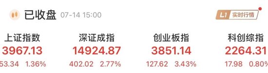 千亿存储龙头	，“深V”反转